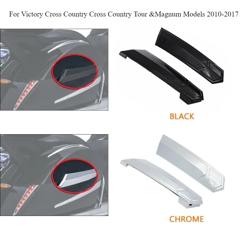 Crossfit Victory - Akcesoria motocyklowe Osłony zawiasów sakw Plastikowe