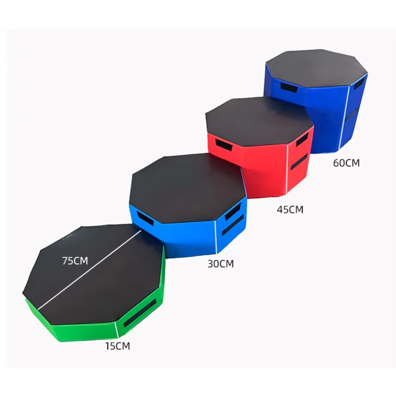 Pudełko do ćwiczeń skoków (ply – Box Jump Plyo recenzja i cena